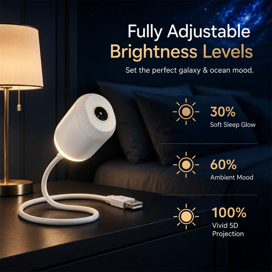 Bcessv® 🎇🎇 HD Smart Dynamic 5D Holographic Night Light Projector