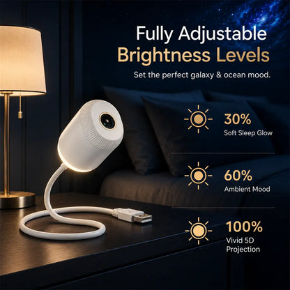 Bcessv® 🎇🎇 HD Smart Dynamic 5D Holographic Night Light Projector