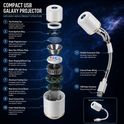 Bcessv® 🎇🎇 HD Smart Dynamic 5D Holographic Night Light Projector